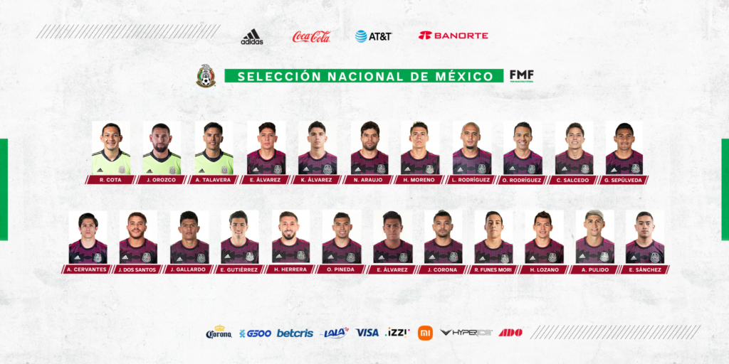 Lista de la selección mexicana. Foto: Twitter